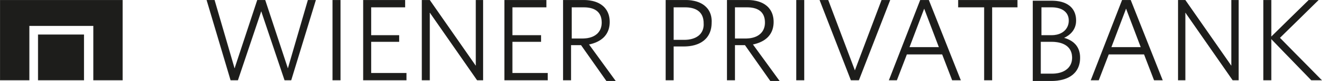 Wiener Privatbank